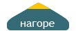 НАГОРЕ